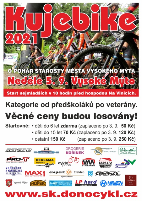 Kujebike2021