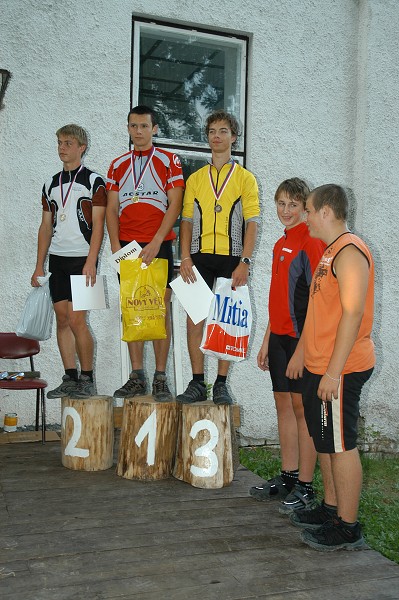 Kujebike 2008