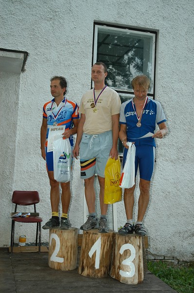 Kujebike 2008