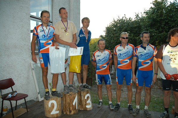 Kujebike 2008