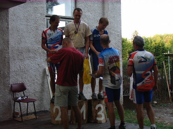 Kujebike 2008