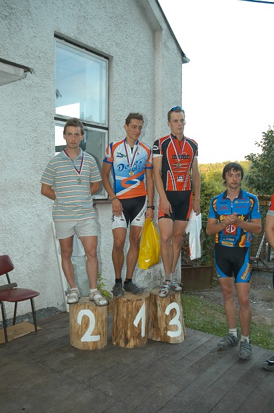 Kujebike 2008